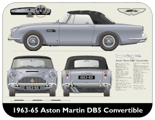 Aston Martin DB5 Convertible 1963-65 Place Mat, Medium